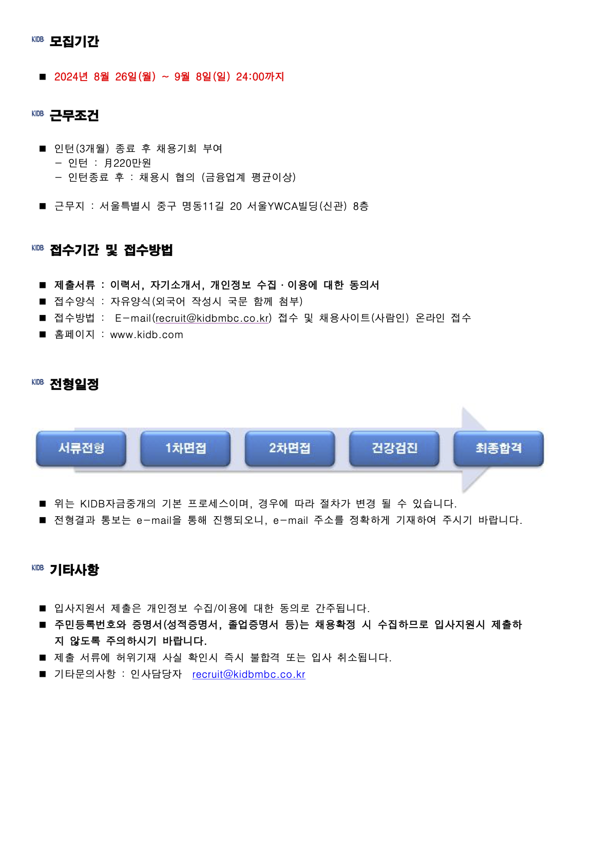 Contents image